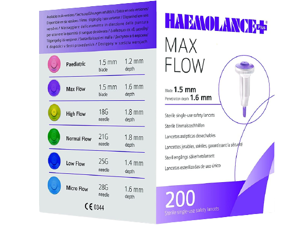 Ланцет MAX FLOW, №200, фіолетовий (9901260163478)